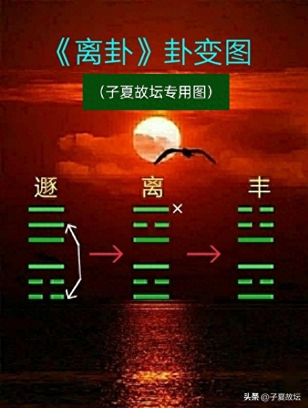 《系辞传·下》第一章：古者包牺氏之王天下