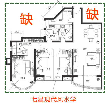 户型图风水案例 风水学派三十多门，好比武术一样武当、少林、峨眉等等非常多