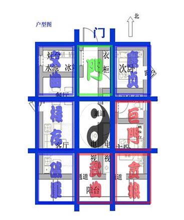 户型图风水案例 风水学派三十多门，好比武术一样武当、少林、峨眉等等非常多