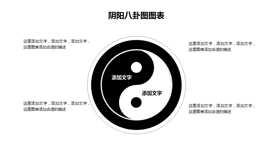 太极八卦图解：太极阴阳论生八卦