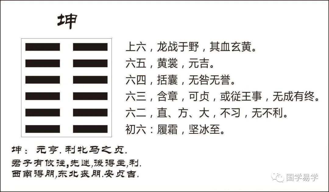 方舟开启用心换票坤卦：成全的力量