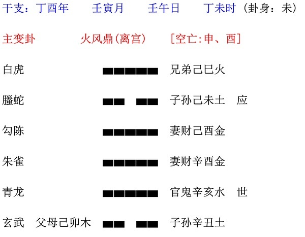 六爻月破日合怎么解？月冲是什么意思？