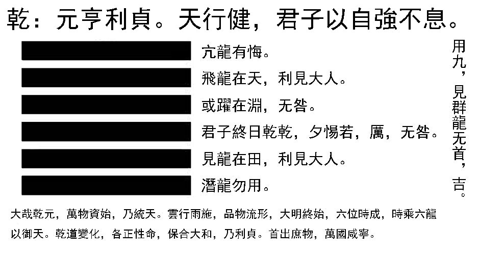 风水堂:师卦与损卦事业