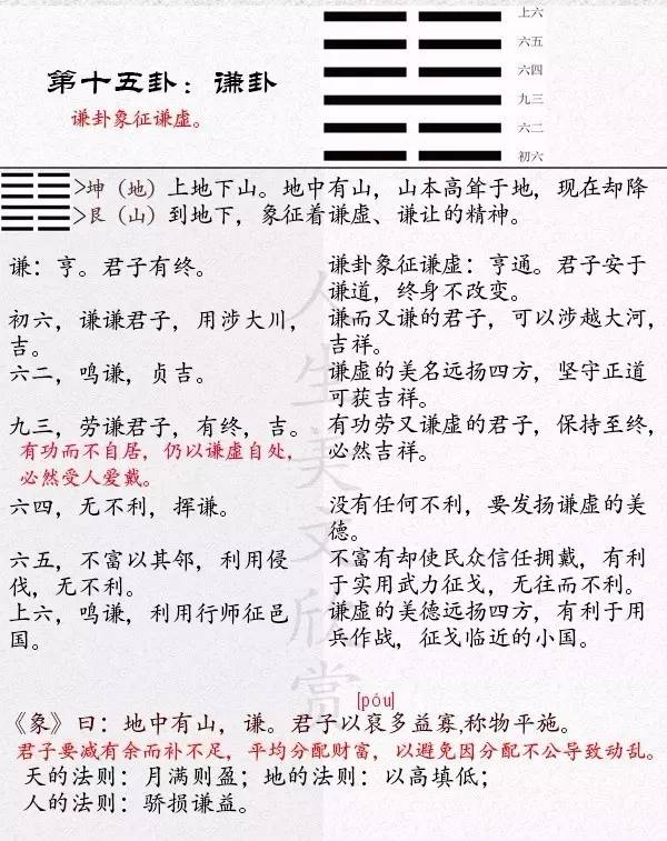 （谦占卜）对职业学习有什么看法呢？