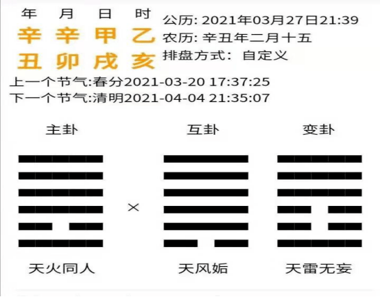 天雷无妄：好卦还是坏卦？