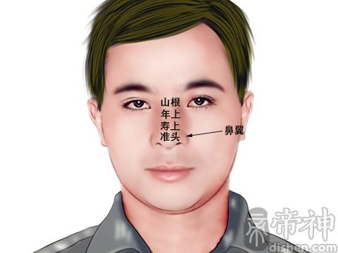 风水堂：什么样的女人容易成名