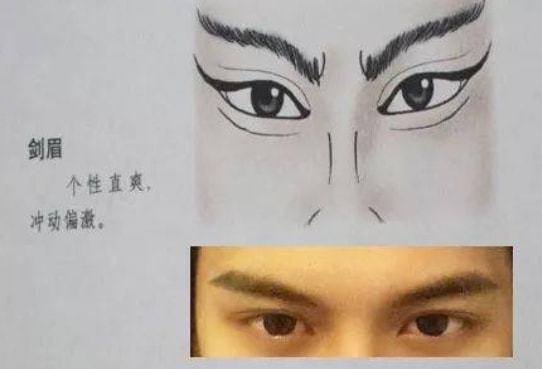 （李向东）面相识人你身边的小人怎么看？