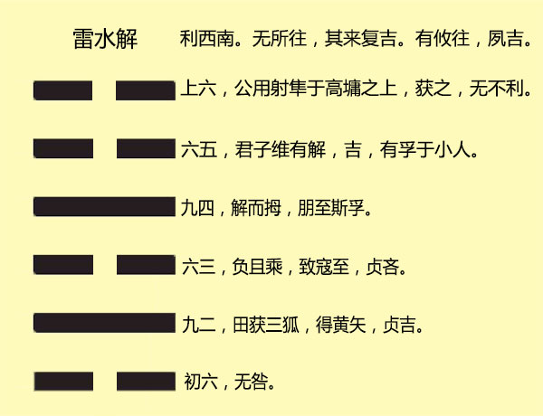 南怀瑾老师：人生一世，一定找到自己位置的位置！