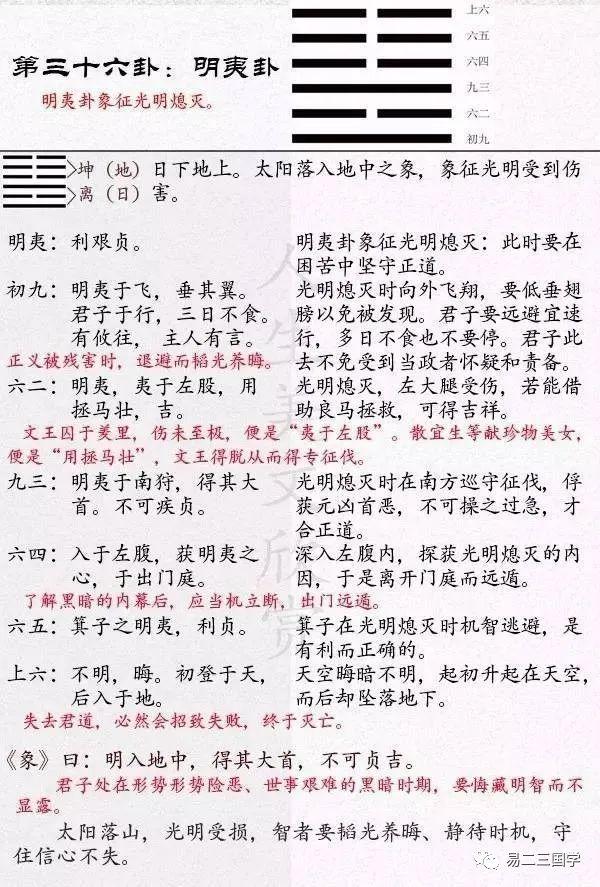 周易高手解卦，火地晋测婚姻卦象还不错