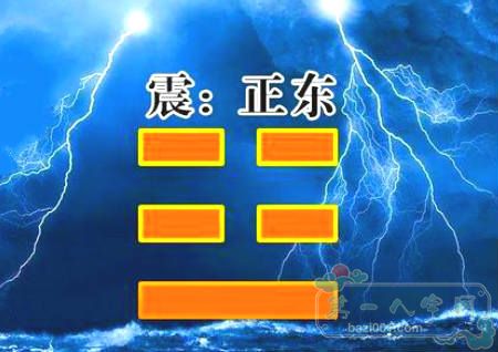 节气和惊蛰节气中的前半日期和乙三字