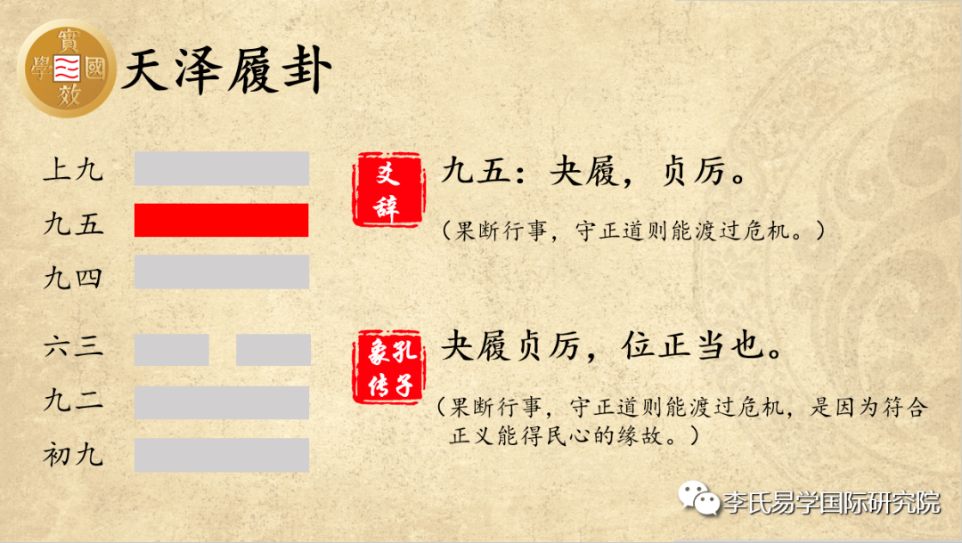 卦：三月对应泽天（夬卦）卦