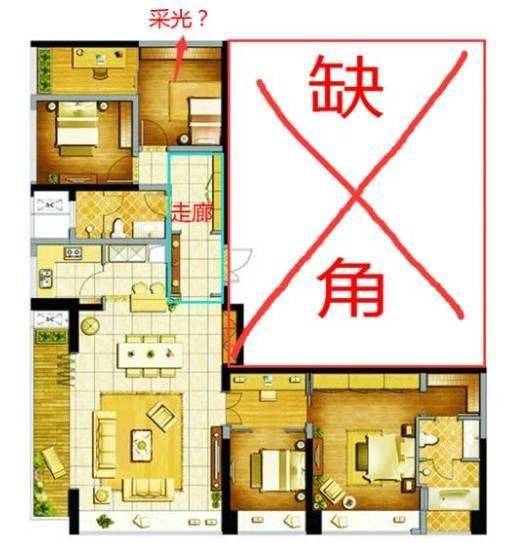 易安居风水：房屋南边缺角怎么办？住宅风水