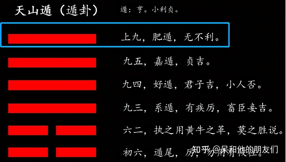 风水堂：易学的小伙伴都知道