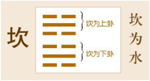 曾仕强风水堂：遭遇困境，如何应对？