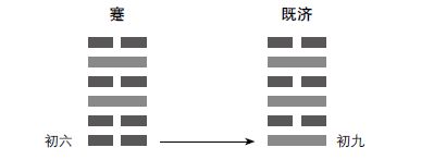 曾仕强风水堂：遭遇困境，如何应对？