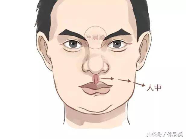 这两点的男人最长寿，你知道吗？（超准！）