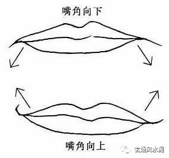 四种命苦的面相特点，一生难有作为，坎坷波折福薄