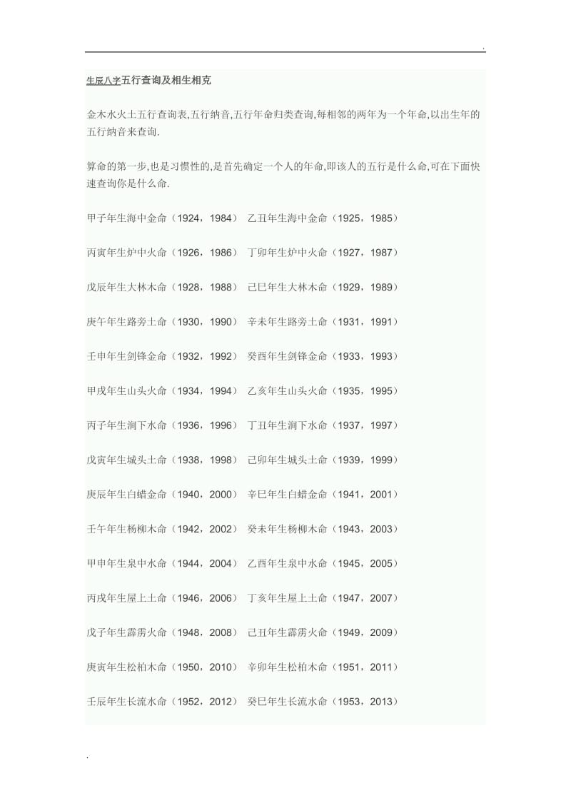 风水堂:八字详细解读八字的含义