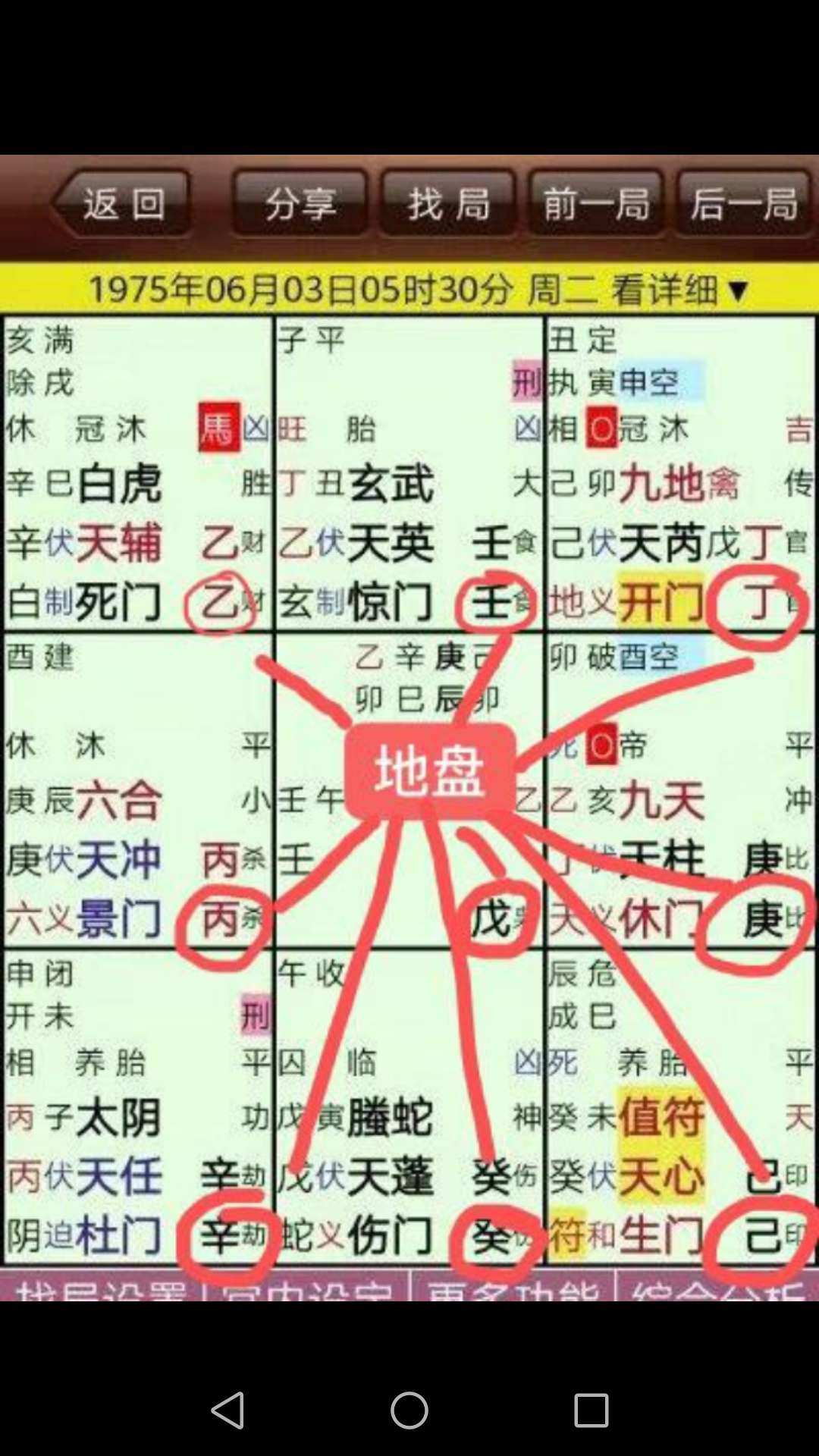 奇门遁甲排盘方法如何掌握明晰三个重点即可入门?