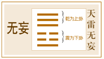 人的一生都在走这一个卦！它告诉你如何避免乐极生悲，祸从天降