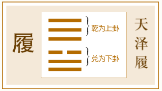 人的一生都在走这一个卦！它告诉你如何避免乐极生悲，祸从天降