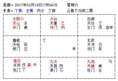 奇门遁甲断局案例_奇门三才断卦法_奇门断局秘法