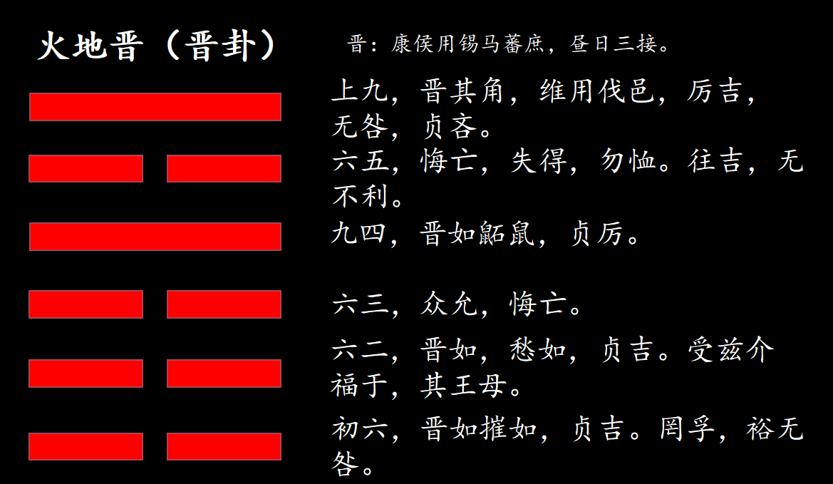 《易经》第五十九卦涣风水涣巽上坎下问婚姻何解