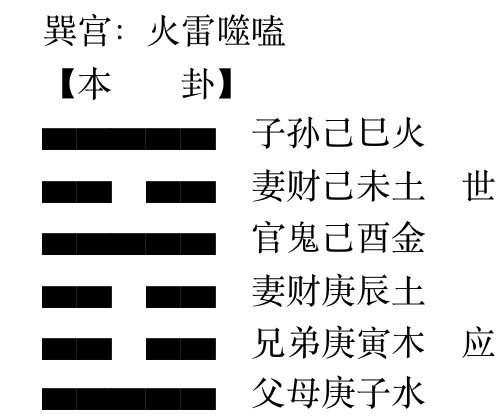 免费六爻解卦软件推荐免费生辰八字八字终身详解