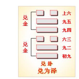 风水堂：地泽临卦是什么意思