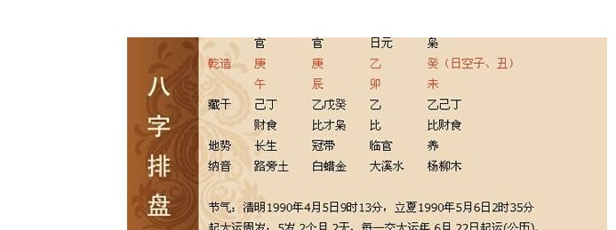 生辰八字被人知道了会招小人的暗算吗？