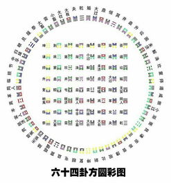 天山遁卦求财运求事业 天山遁卦详解求财