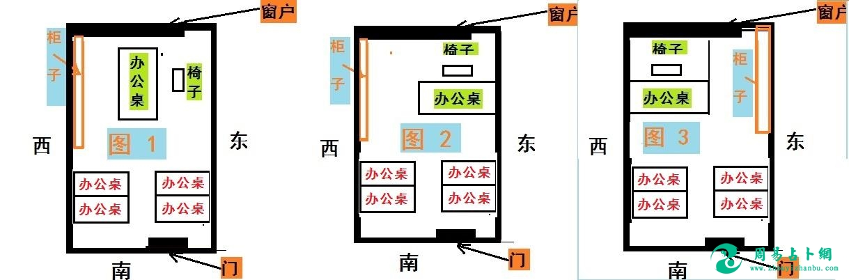 潍坊易学风水大师王易明：办公室风水布局指导技巧