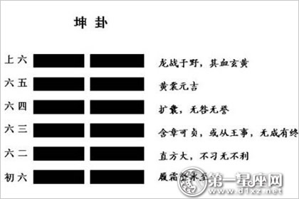 黄佐《六艺流别》引有“曰”字