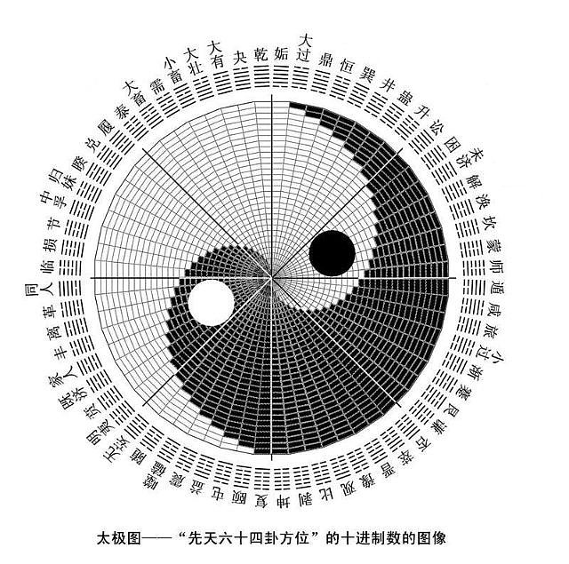 有一个《郑夬谈易》的小故事这样讲