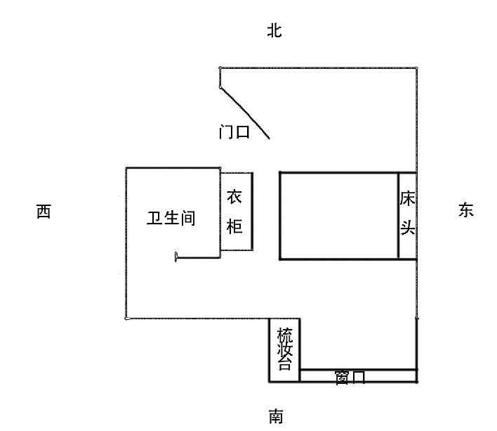 速来围观：床头朝西有什么风水讲究？