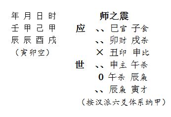 渐卦之人 中国历史上最著名的10大民俗风情，值得收藏！