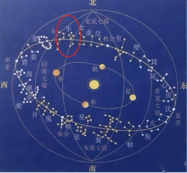 中国易经策划研究院奇门遁甲中的九星在奇门预测学