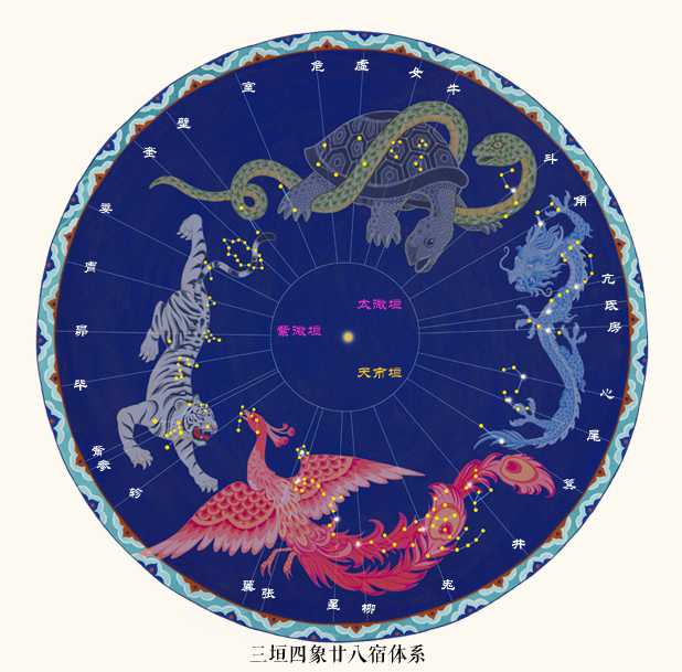 中国易经策划研究院奇门遁甲中的九星在奇门预测学