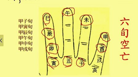 六卦空被月建，算月破还是冲实？