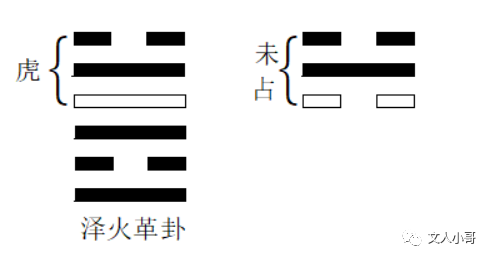 （李向东）易经的爻辞如何解读的意思？