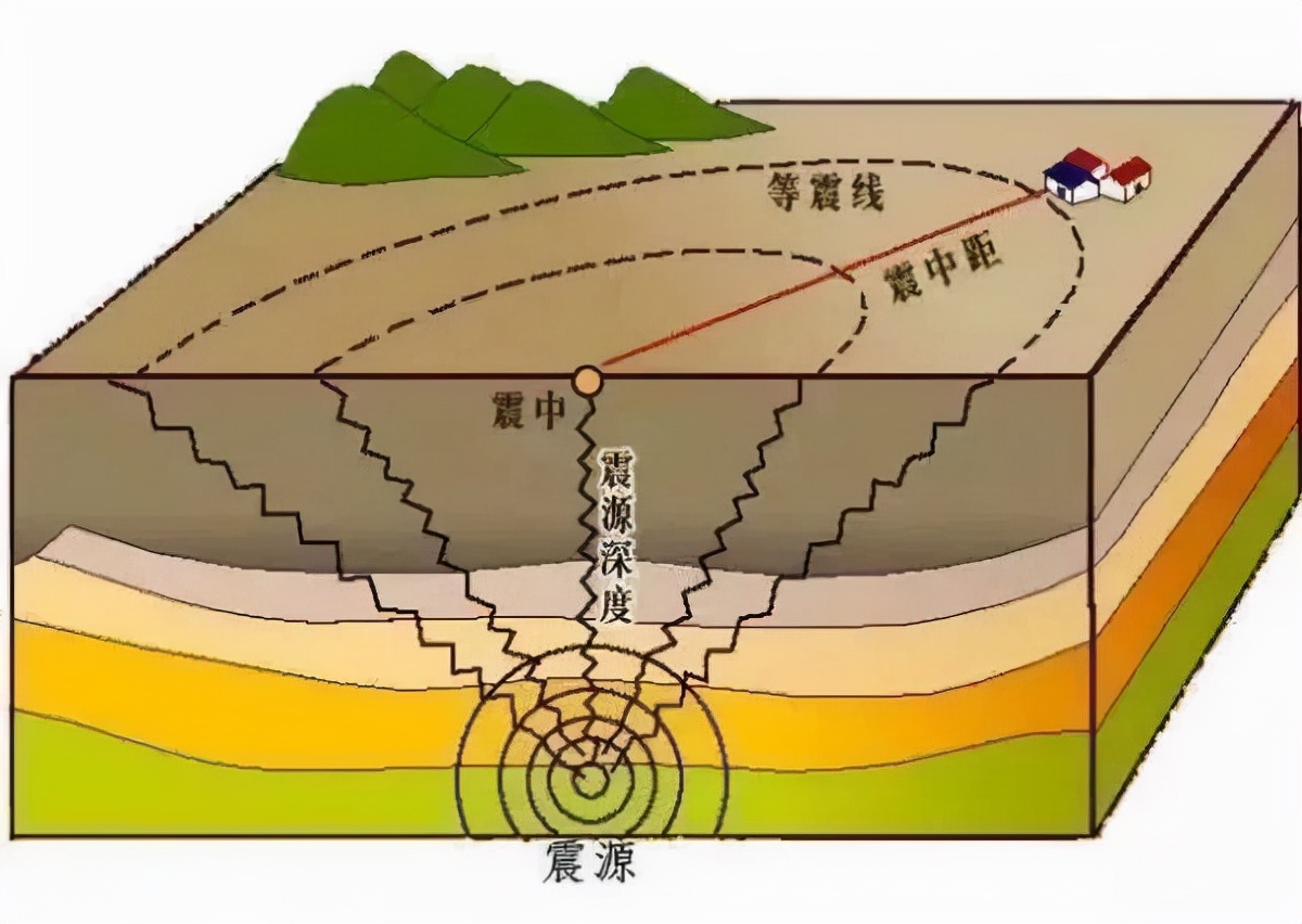 风水堂：八星磁场手机号的解析