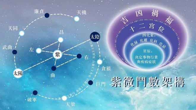 ​风水堂:易经兑卦的五行属性是什么？