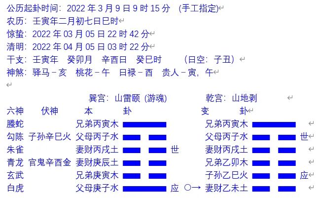 风水堂:年运显示财运好，上班族收入大增60%