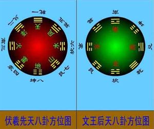 丰其蔀，日中见斗，遇其夷主，吉