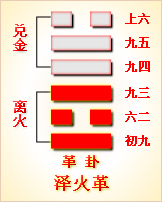 覆卦互卦错卦综卦第37卦详解鼎卦原文鼎