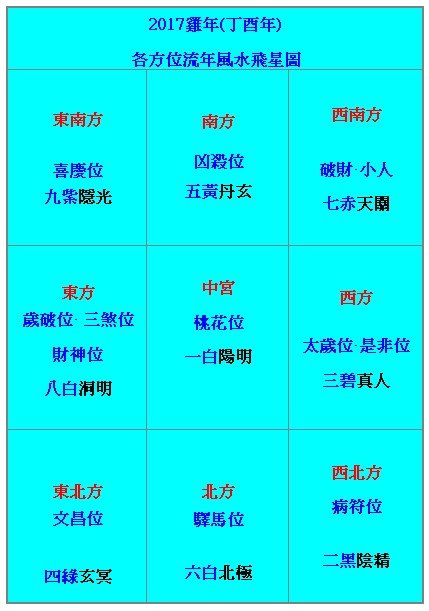 办公室风水财位如何布置？办公财位摆放貔貅的禁忌