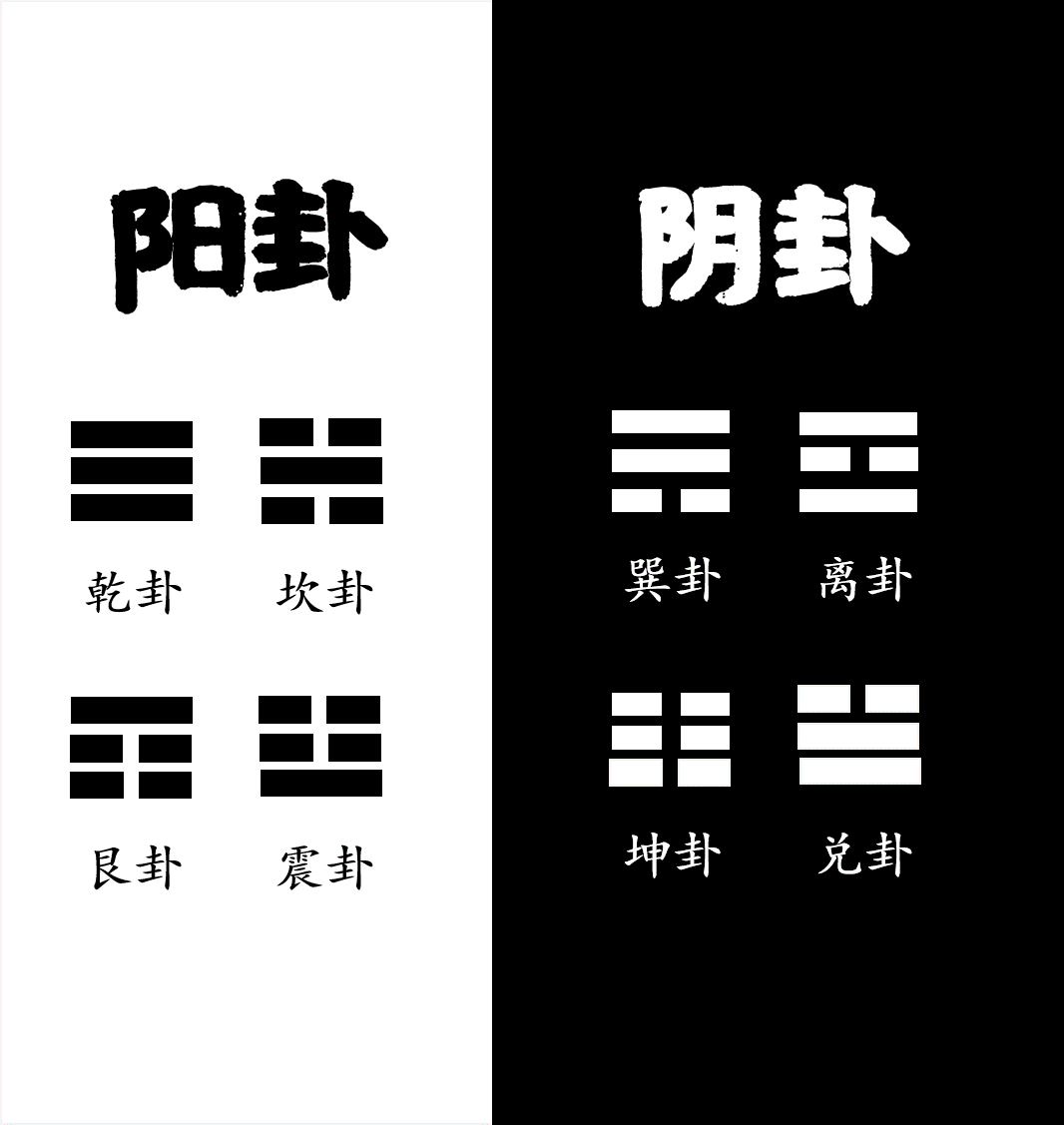 （每日一题）术数空间为基的术——盘概念