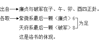 泰卦怎么起名 編輯：钦天门紫微六玄——〈真言告白》