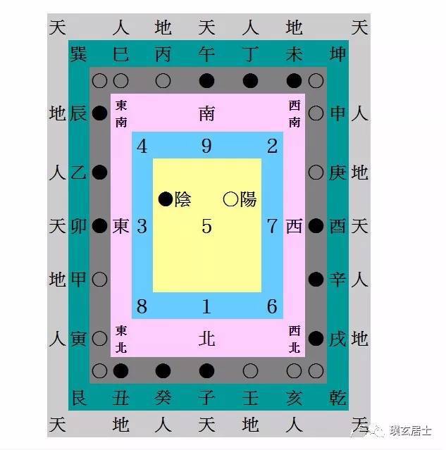 风水堂：事业财运会步步高升，事业健康状态