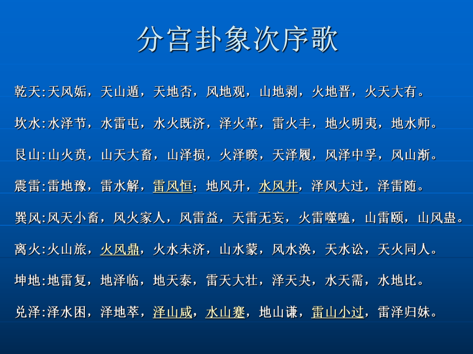 《易经》六十四卦的第六十卦详解感情